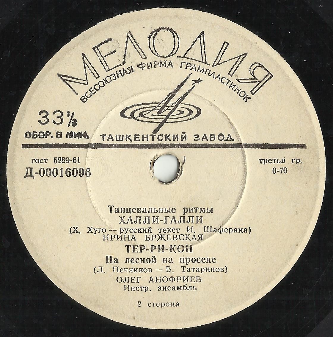 Танцевальные ритмы