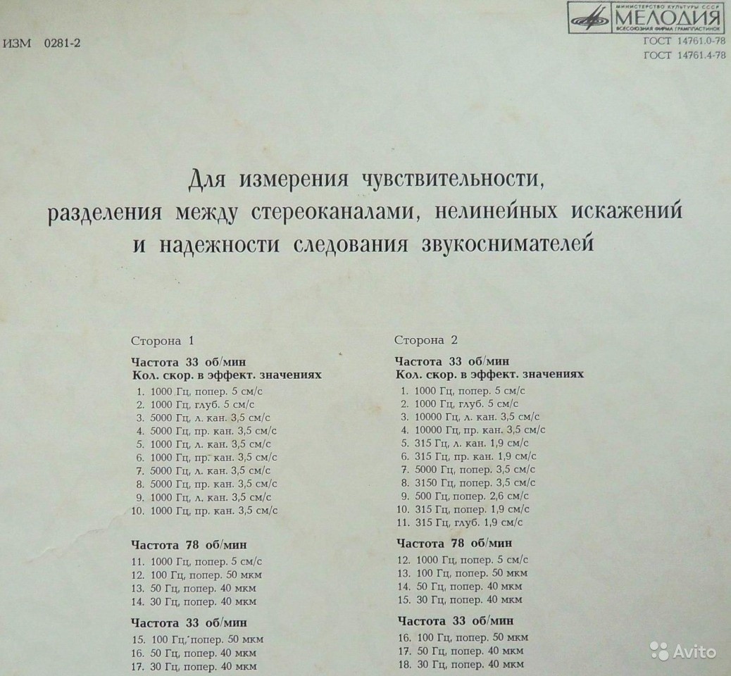 Грампластинка измерительная и контрольная