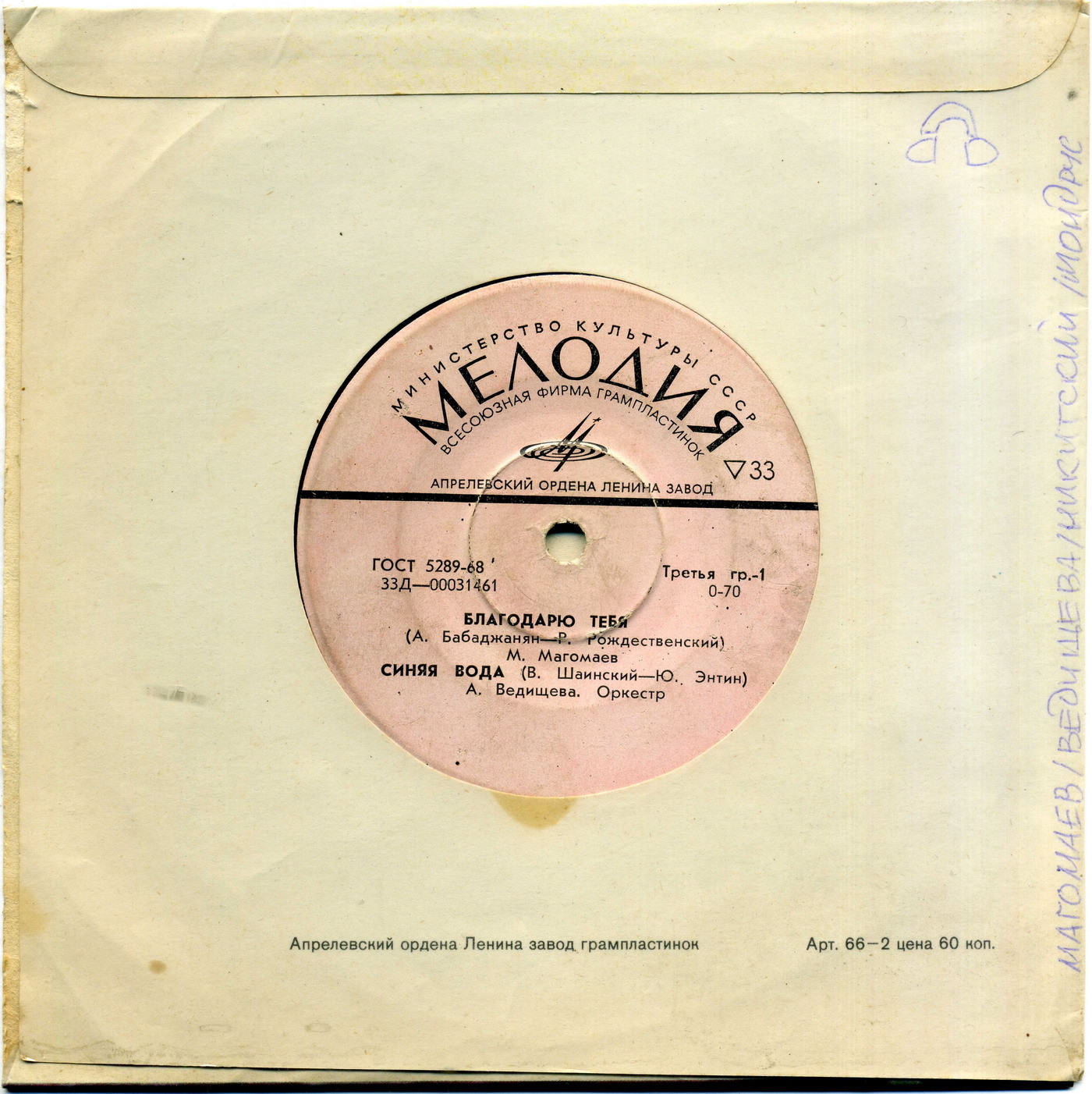 Песни советских композиторов