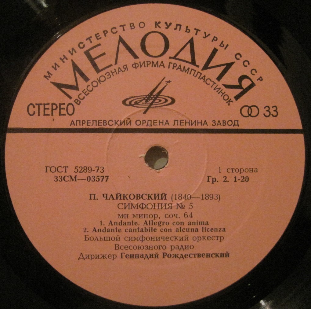 П.И.ЧАЙКОВСКИЙ (1840–1893) «Симфония № 5, ми минор, соч. 64»