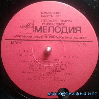 В. Гауф — Маленький Мук (инсценировка)