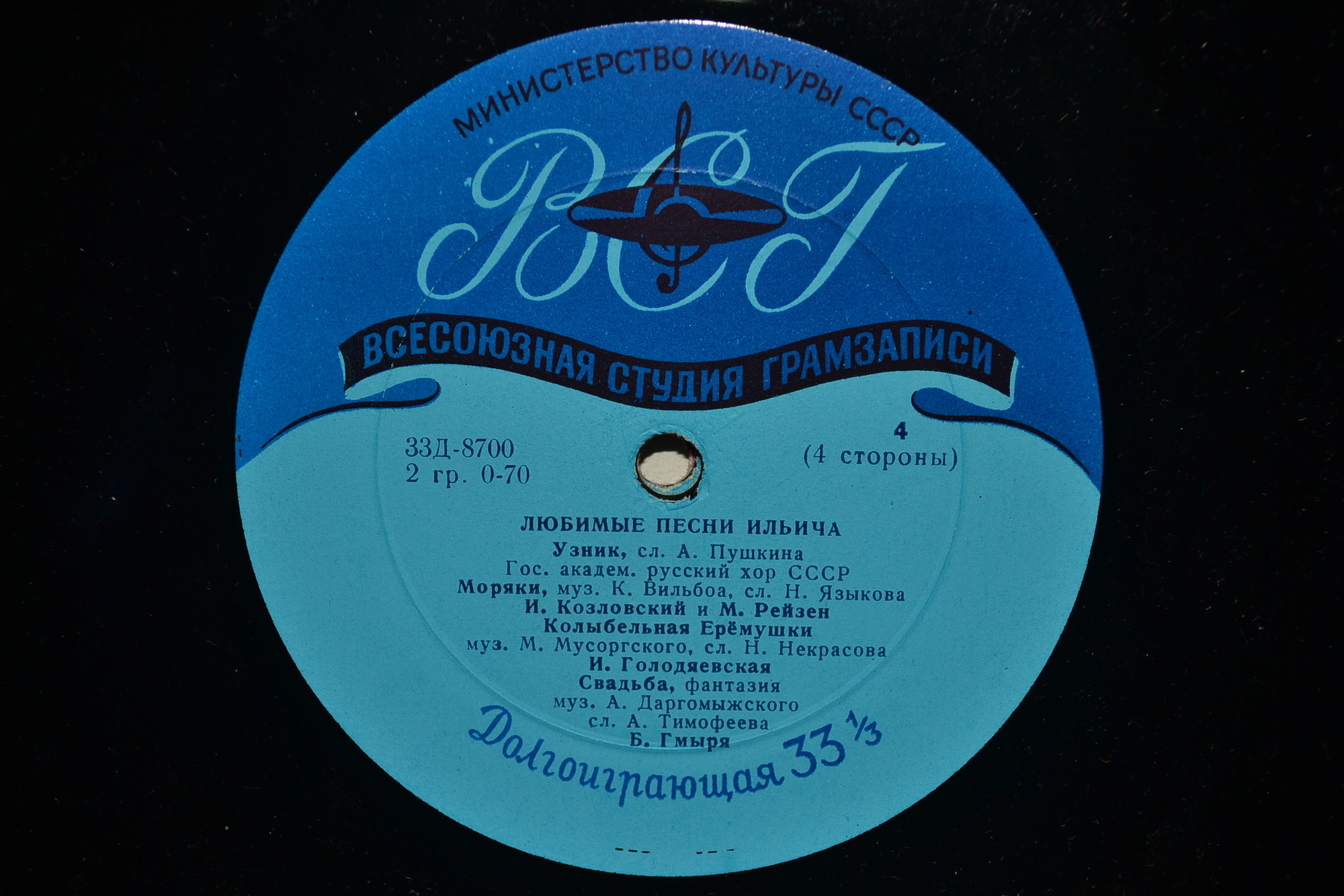 Любимые песни Ильича