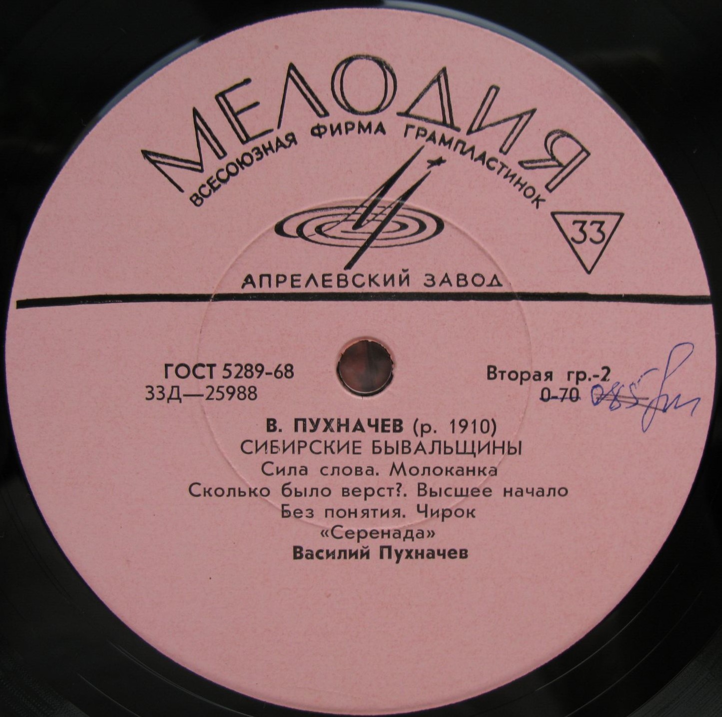 В. ПУХНАЧЕВ. Сибирские бывальщины