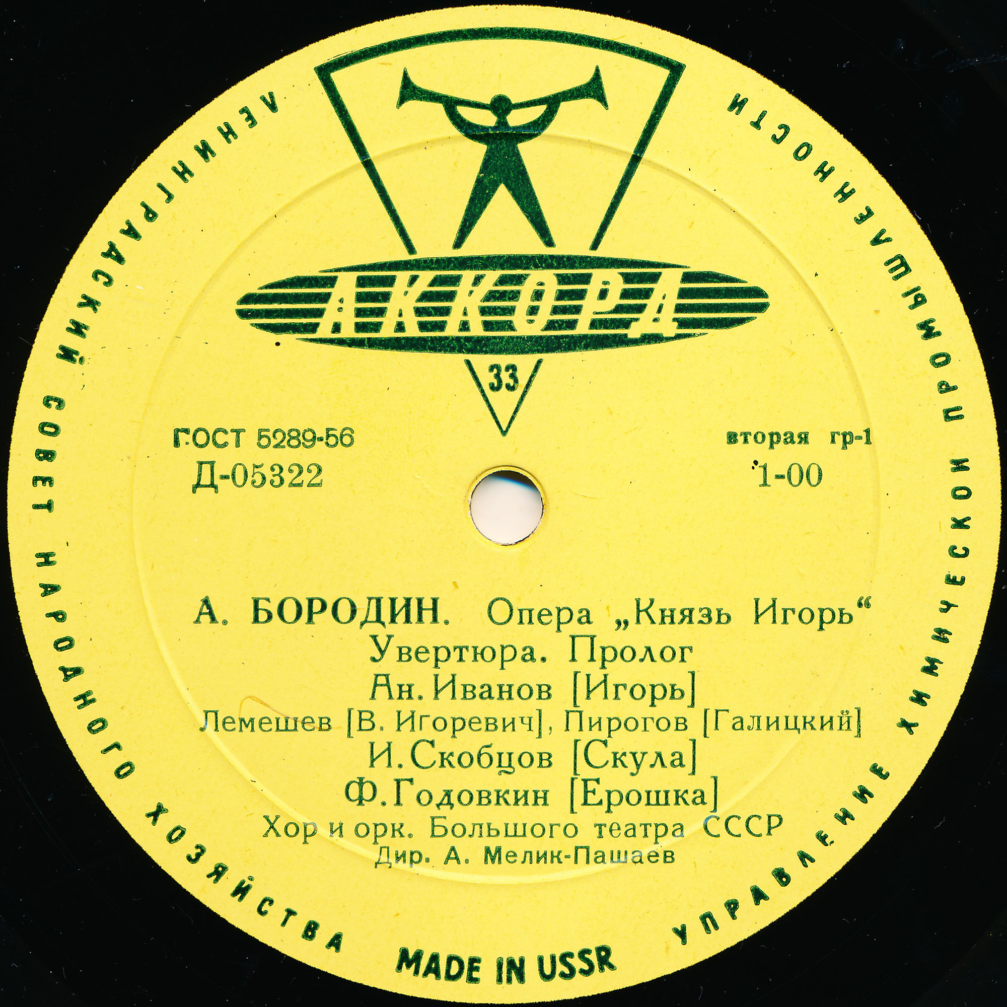А. Бородин (1833–1887). Опера "Князь Игорь"