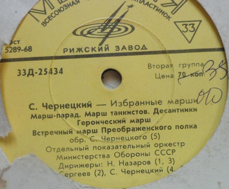 ИЗБРАННЫЕ МАРШИ С. ЧЕРНЕЦКОГО (1881—1950)