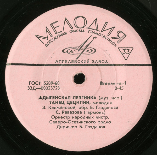 Осетинские мелодии