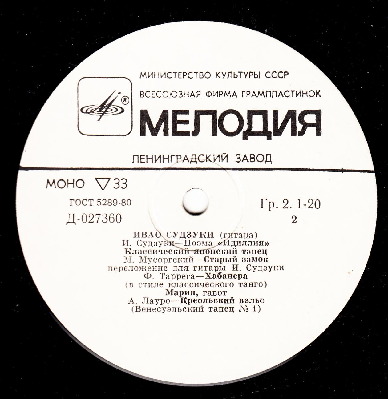 Ивао Судзуки, гитара (Япония)