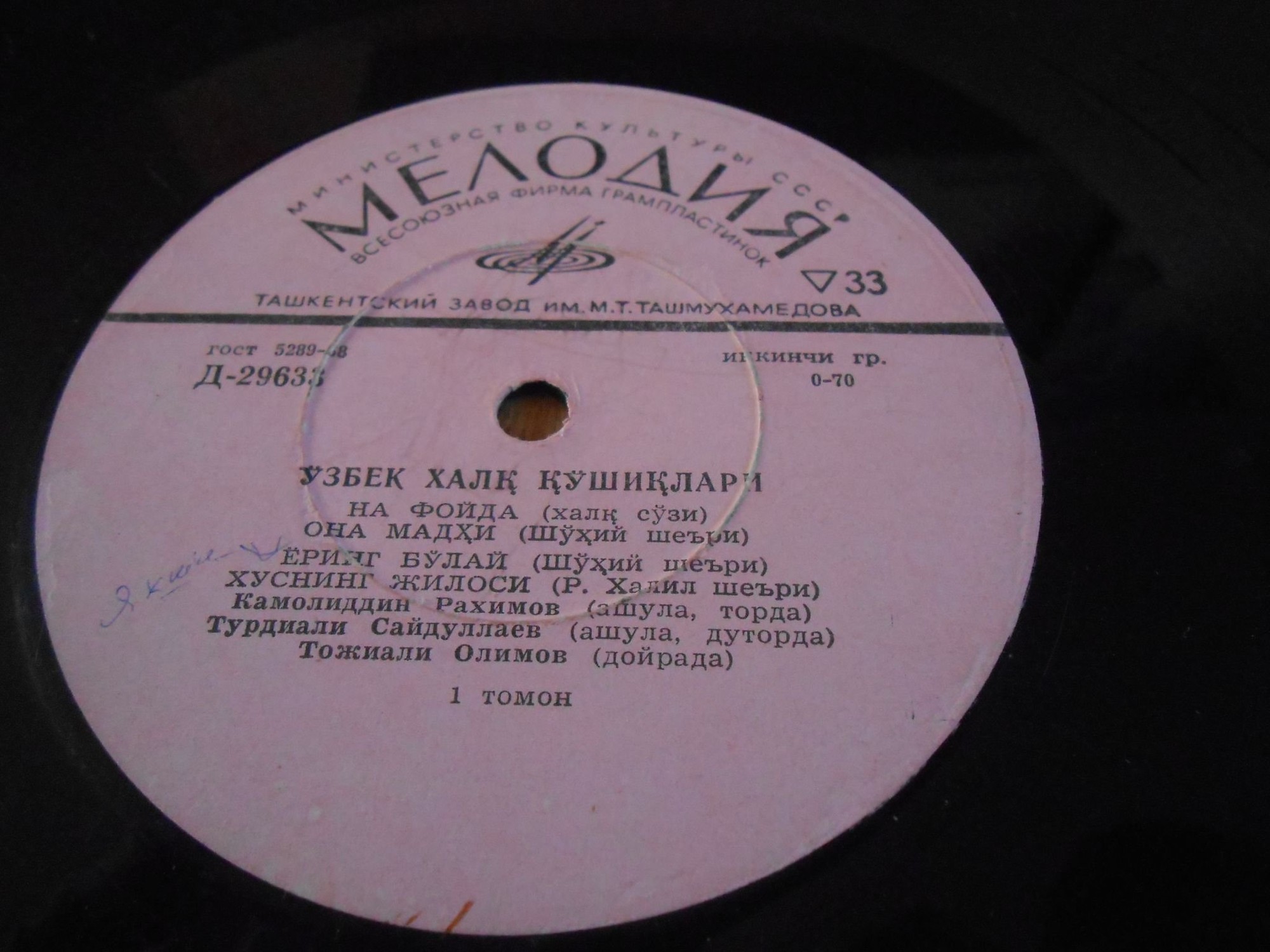 Узбек халк кушиклари