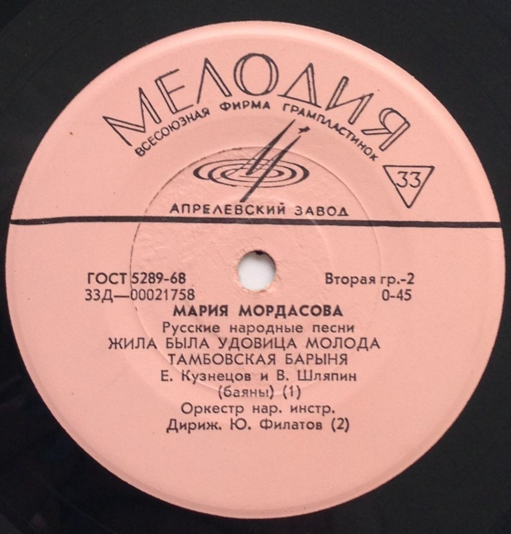 Мария Мордасова