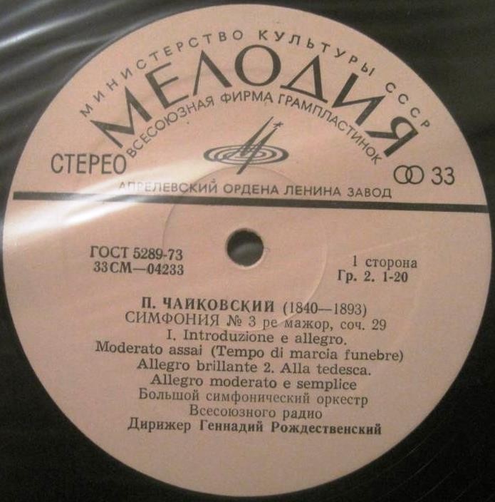 П.И.ЧАЙКОВСКИЙ (1840–1893) «Симфония № 3, ре мажор, соч. 29»