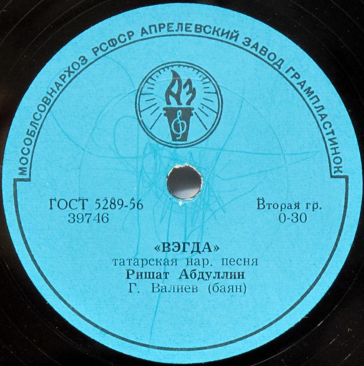 Ришат Абдуллин