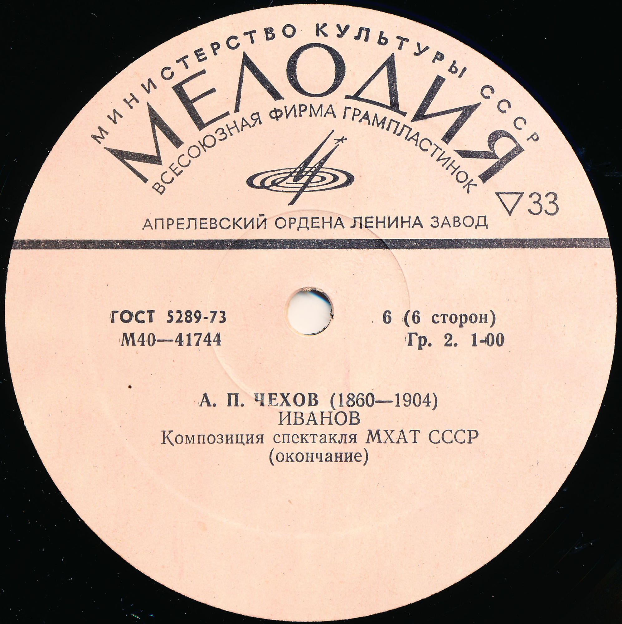 A. ЧЕХОВ (1860—1904): Иванов (композиция спектакля МХАТ СССР)