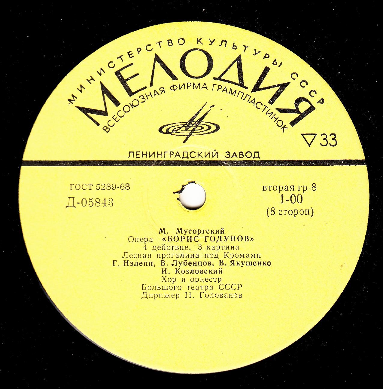 М. П. Мусоргский: Опера «Борис Годунов»