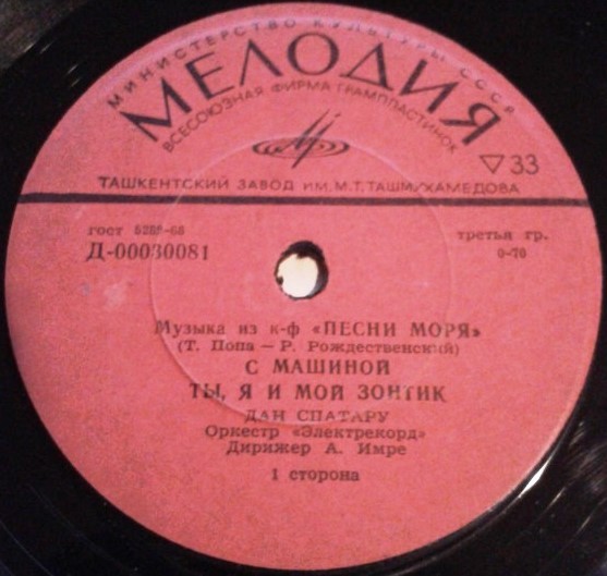 Музыка из кинофильма "Песни моря"