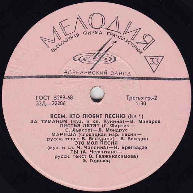 Всем, кто любит песню (№ 1)