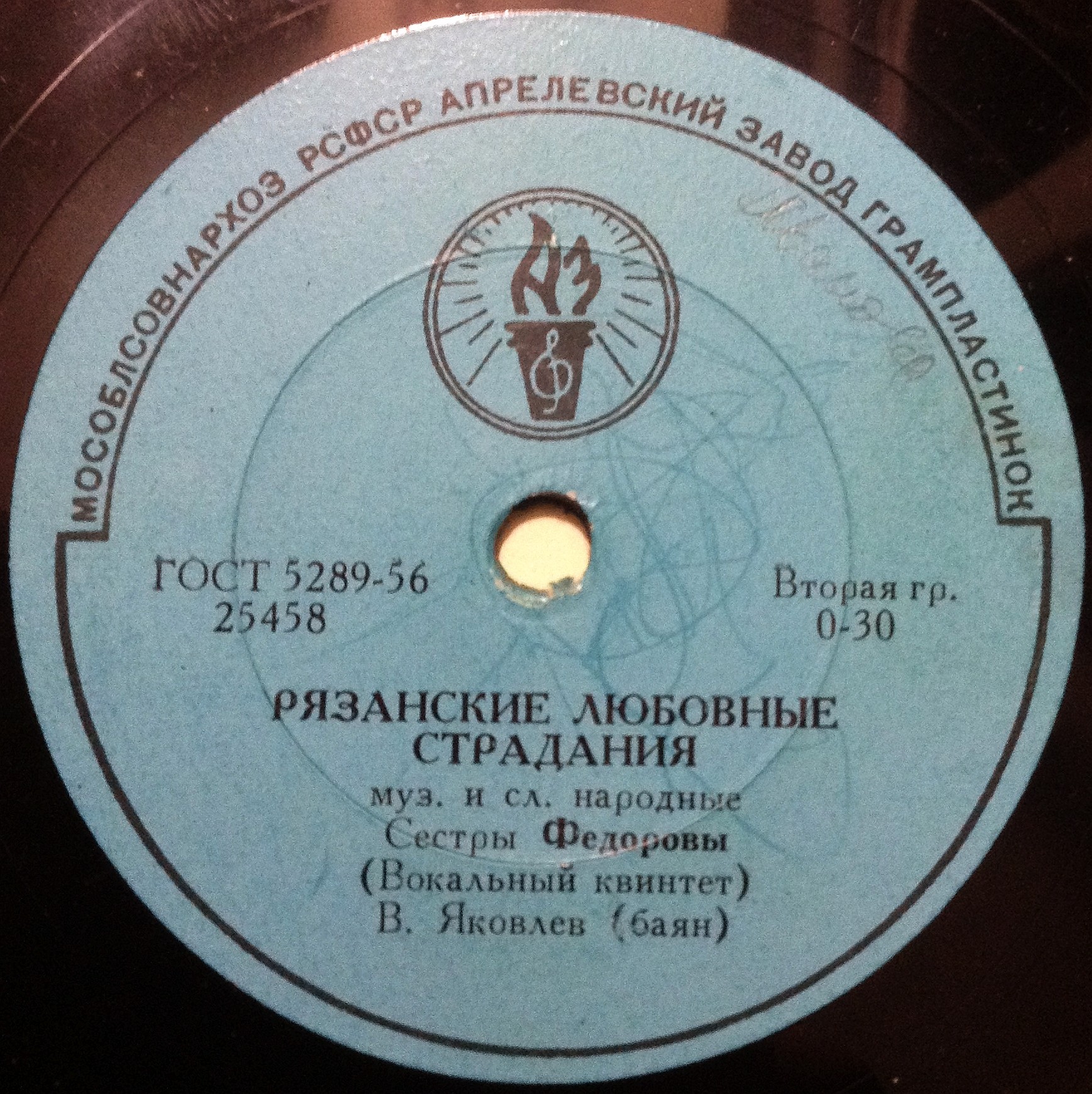 Сёстры Фёдоровы