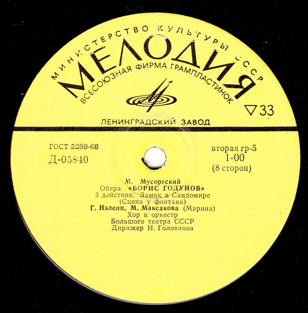 М. П. Мусоргский: Опера «Борис Годунов»