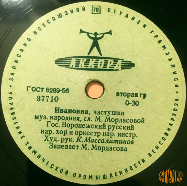 Воронежский хор