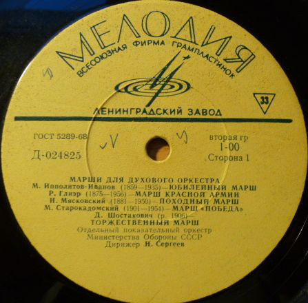 Марши для духового оркестра