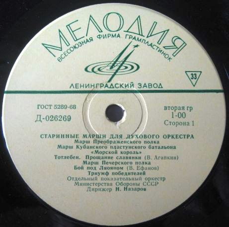 Старинные марши и вальсы для духового оркестра