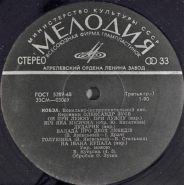 ВИА «Кобза»