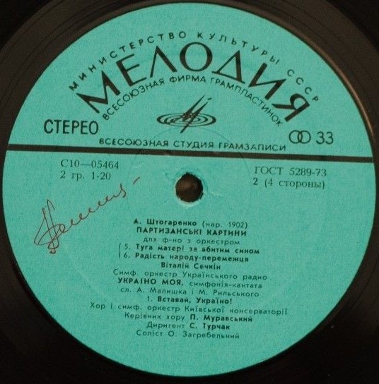 А. ШТОГАРЕНКО (1902)