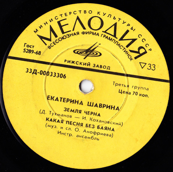 ШАВРИНА Екатерина