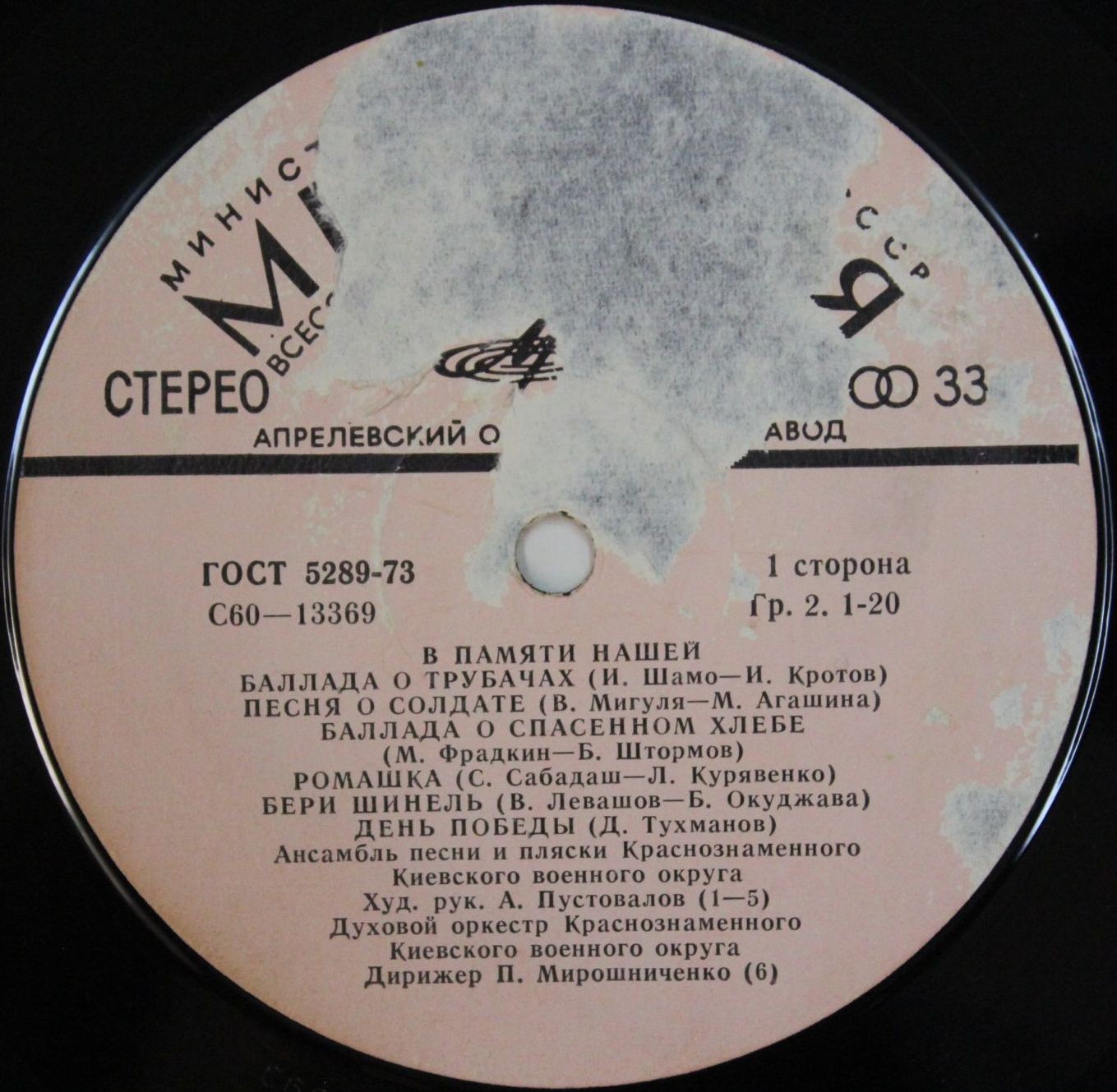 В памяти нашей