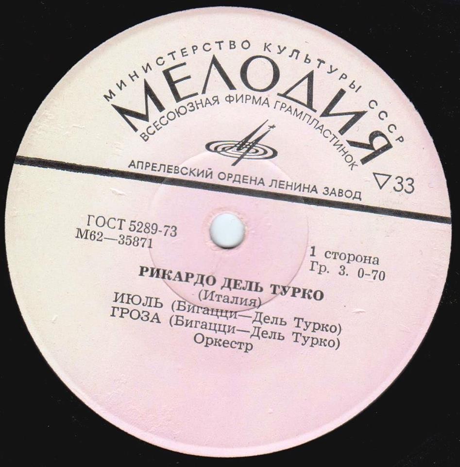 Рикардо Дель Турко (Италия)