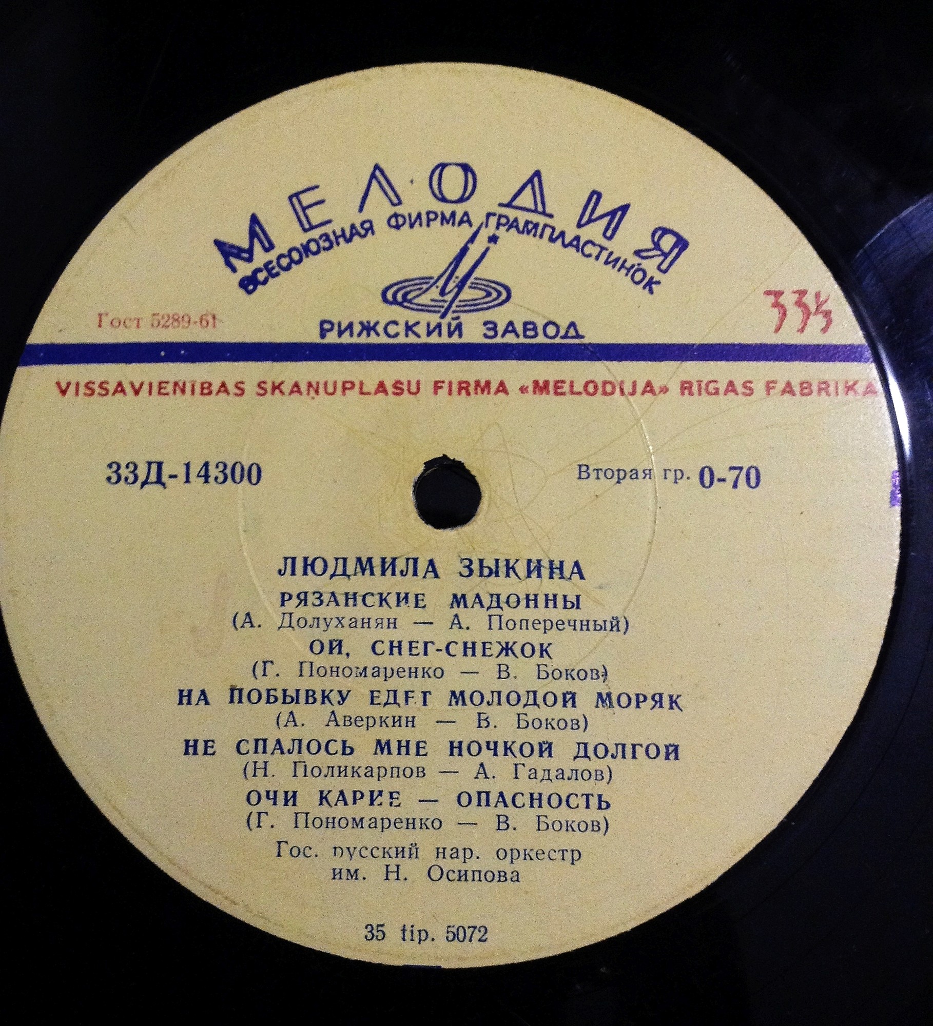 Людмила Зыкина