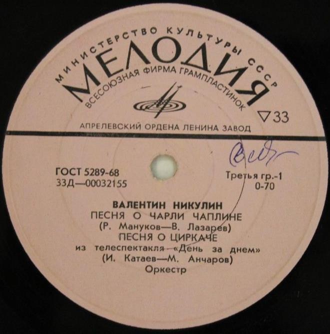 Валентин НИКУЛИН