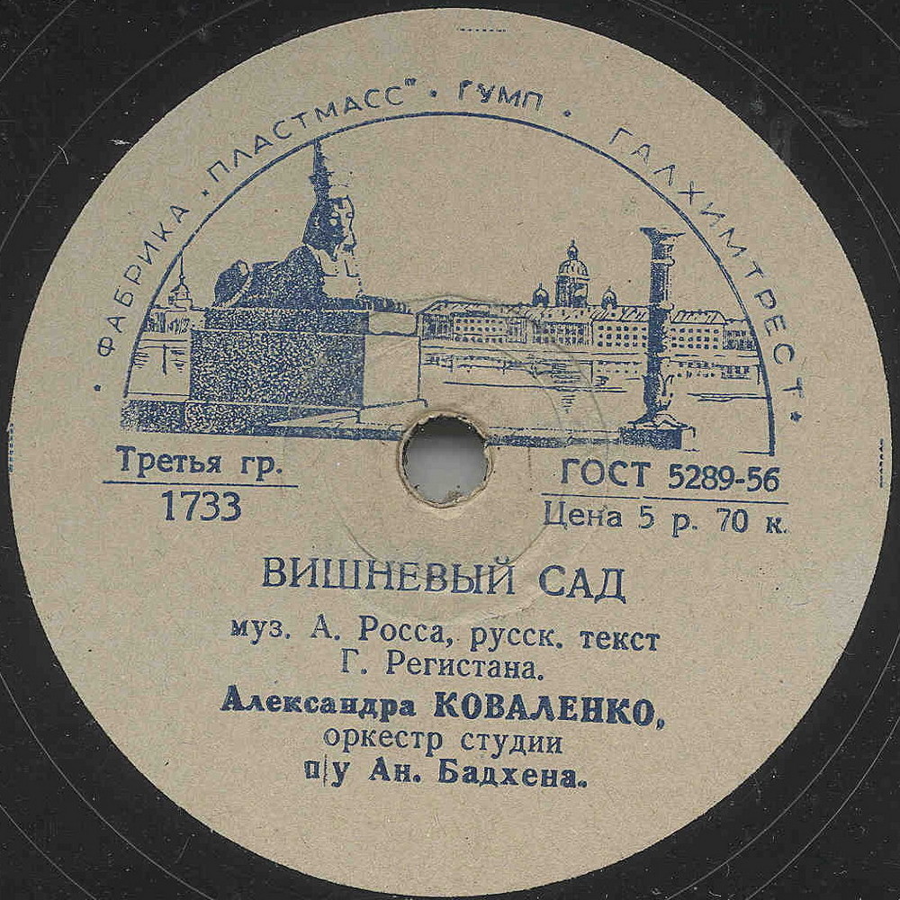 А. Коваленко — Вишнёвый сад / Н. Никитский — Где ты?