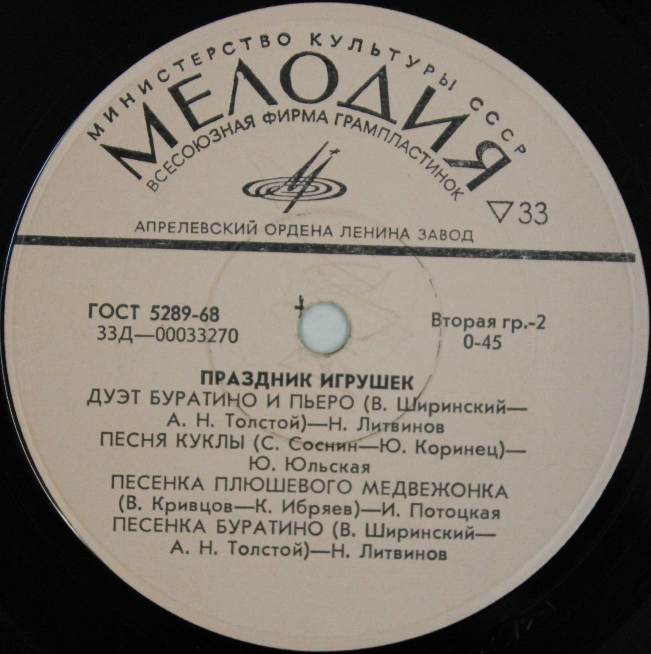 Добрый сказочник рассказывает. Праздник игрушек