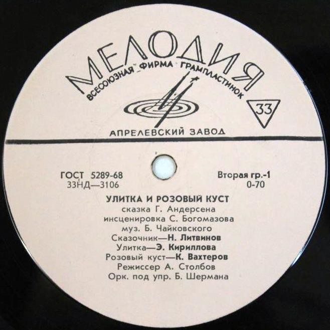 Г. Х. Андерсен: Сказки