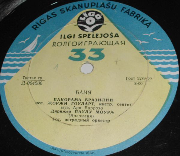 Артисты радио и телевидения Бразилии