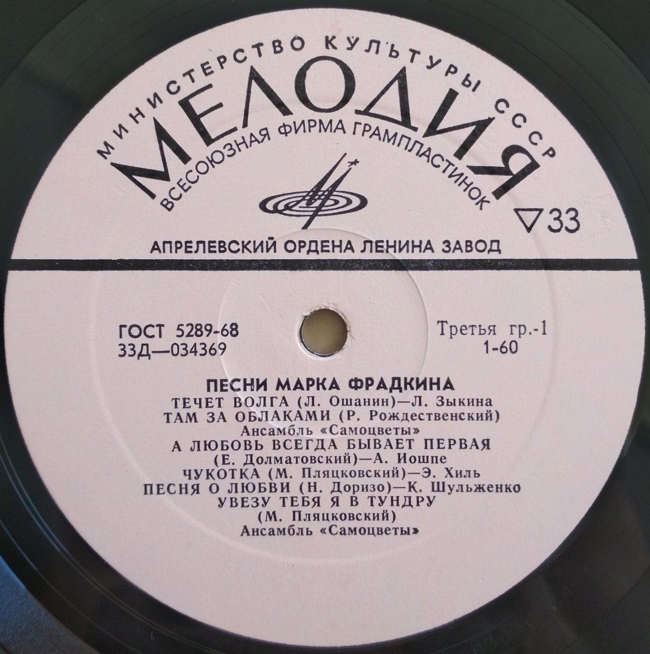 Песни Марка Фрадкина