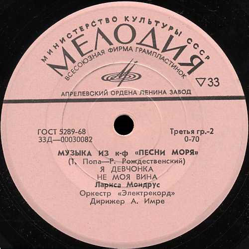 Музыка из кинофильма "Песни моря"