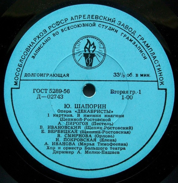 Ю. ШАПОРИН (р. 1887). «Декабристы», опера в 4 действиях