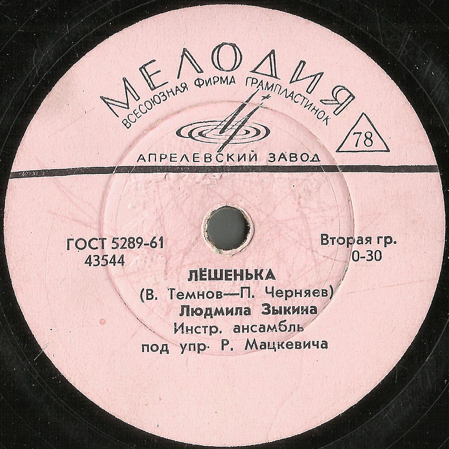 Людмила Зыкина