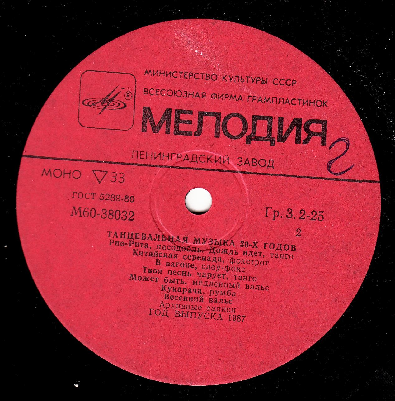 Танцевальная музыка 30-х годов