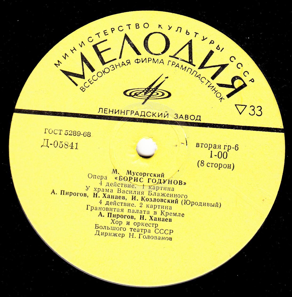 М. П. Мусоргский: Опера «Борис Годунов»