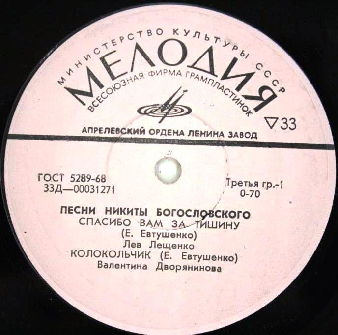 Песни Никиты Богословского