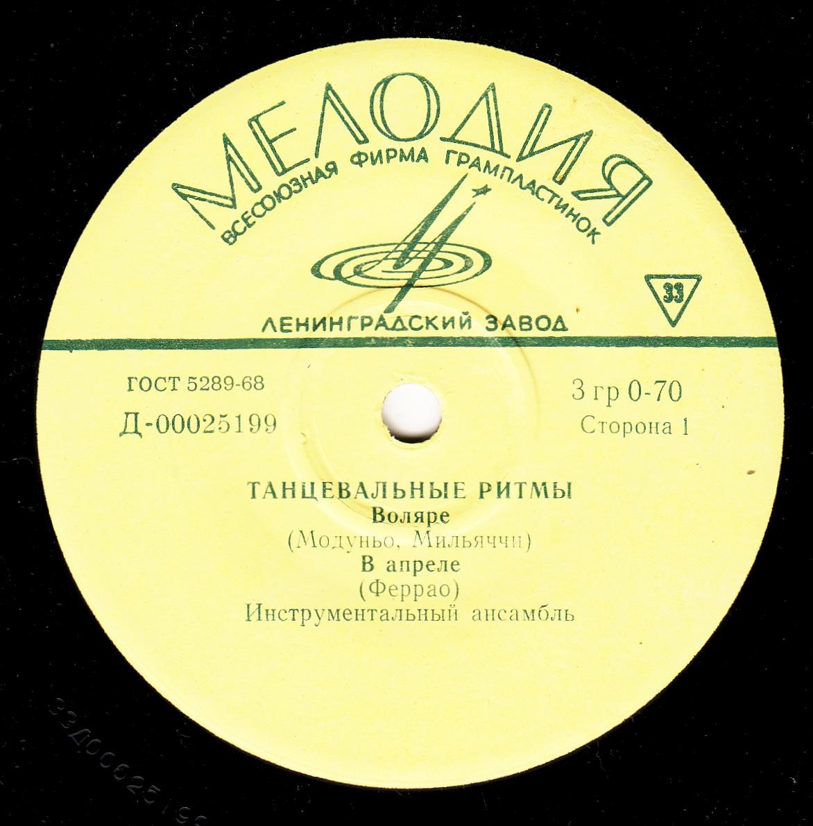 Танцевальные ритмы