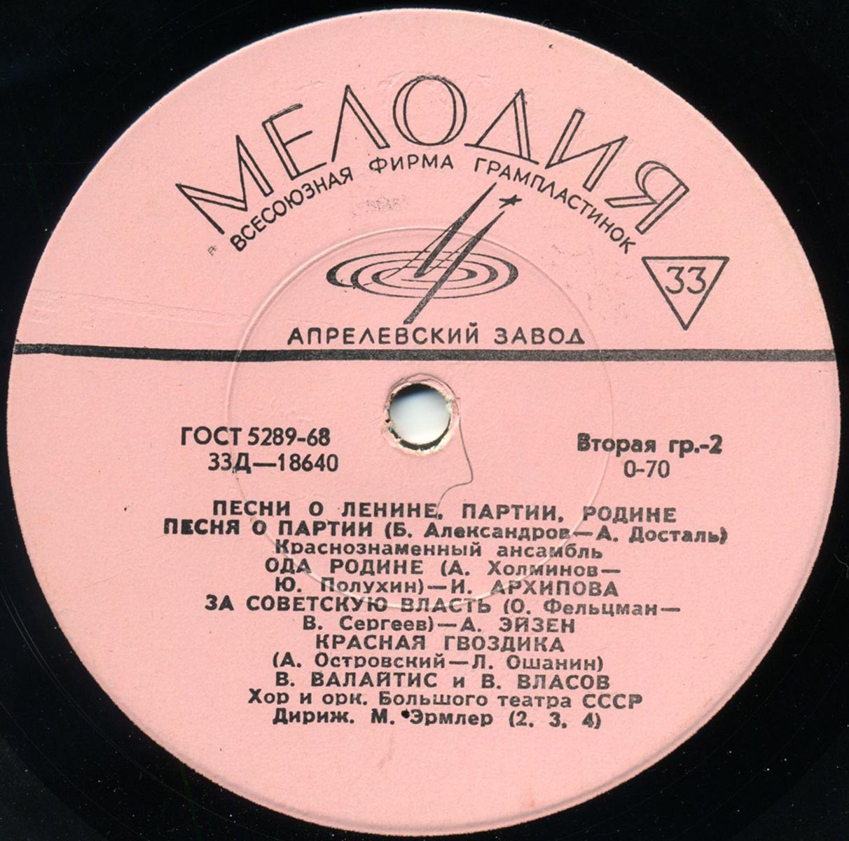 Песни о Ленине, Партии, Родине