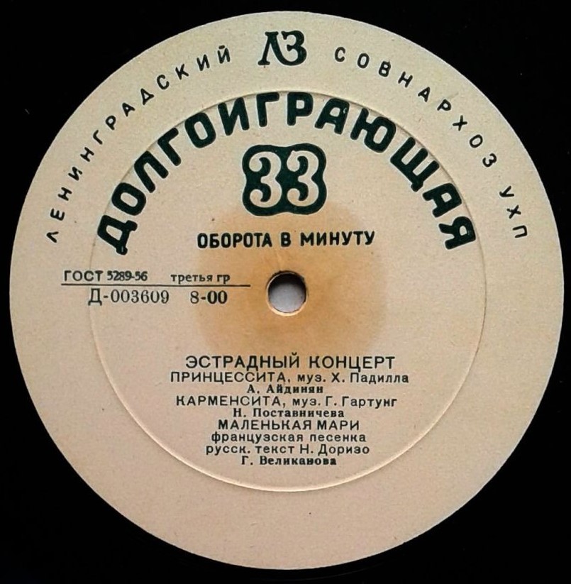 Эстрадный концерт № 38