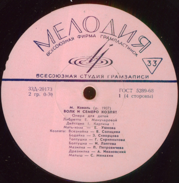 М. КОВАЛЬ (1907-1971) «Волк и семеро козлят»: опера для детей