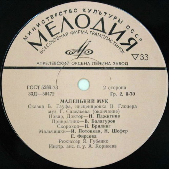 В. Гауф — Маленький Мук (инсценировка)