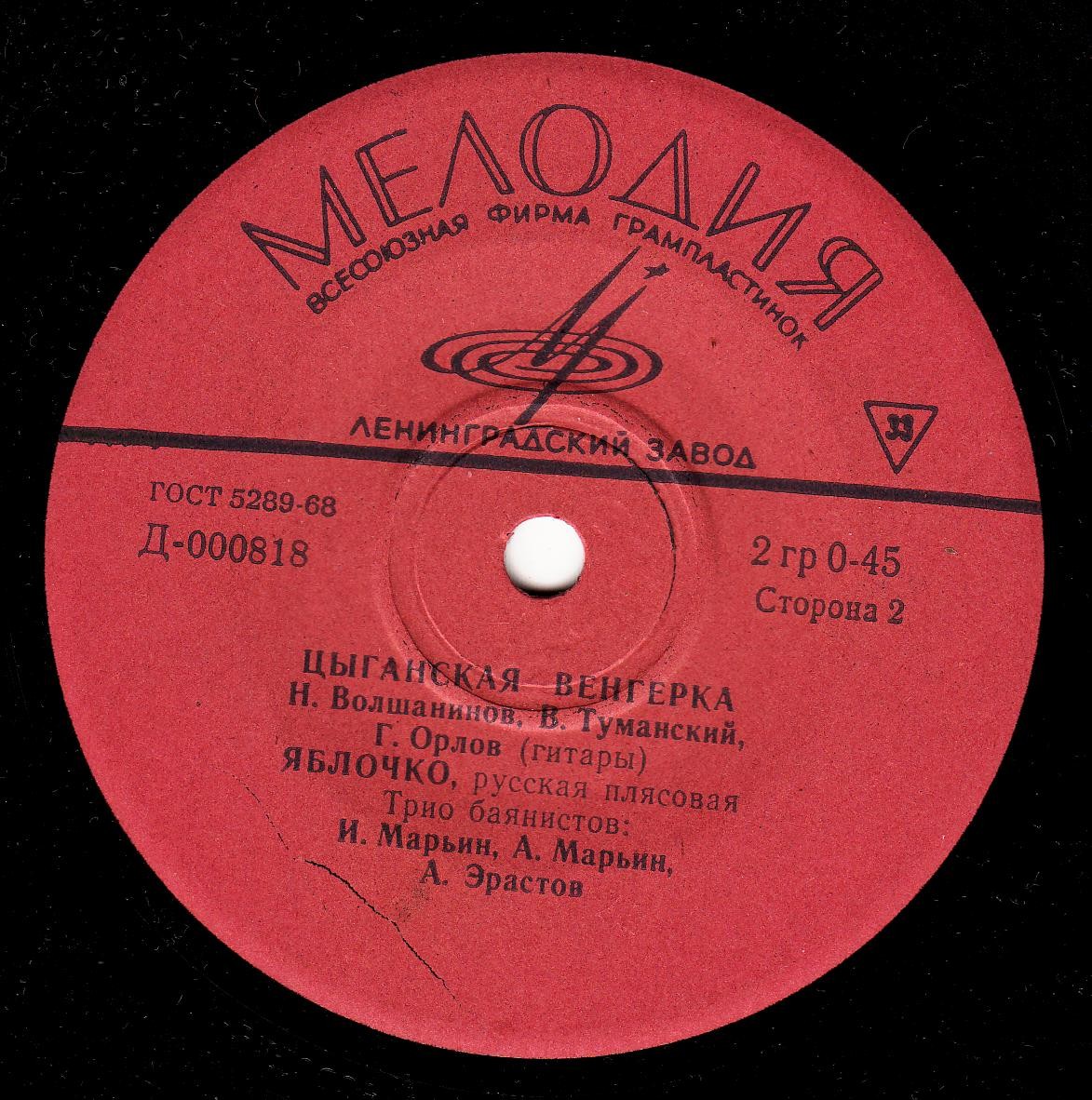 Плясовые мелодии: Барыня, Лезгинка, Цыганская венгерка, Яблочко