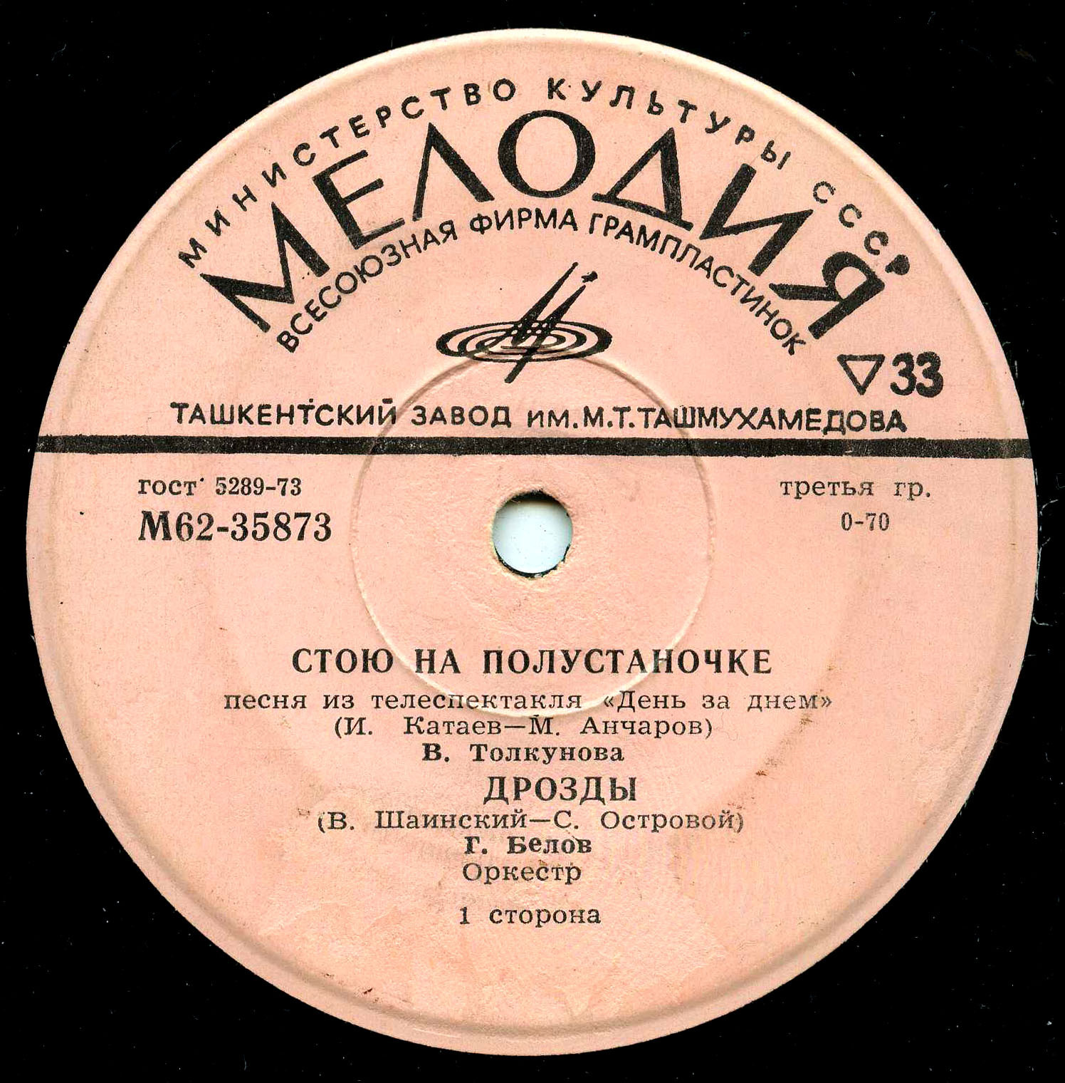 Эстрадные песни