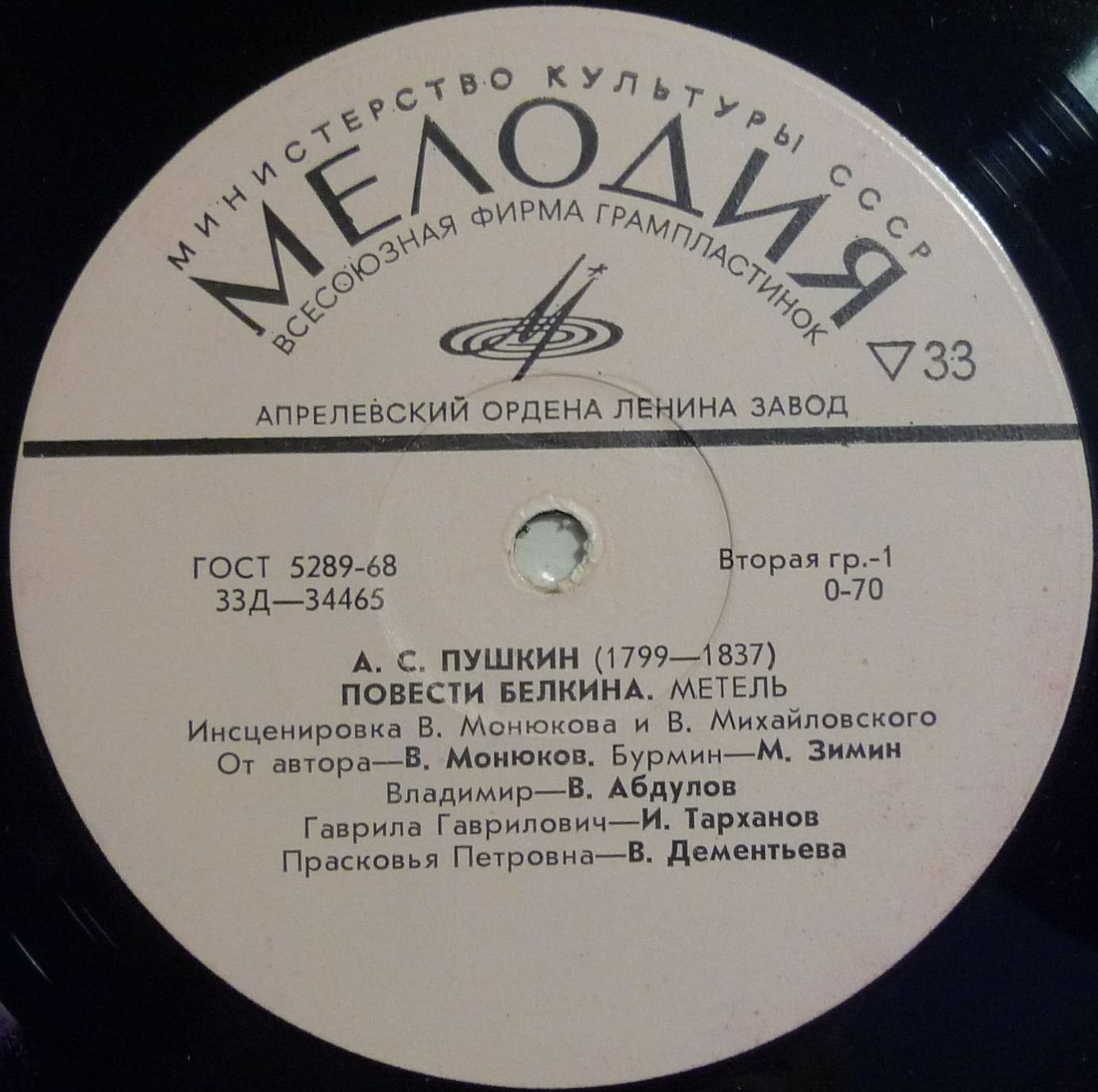 А. ПУШКИН. Повести Белкина. Метель